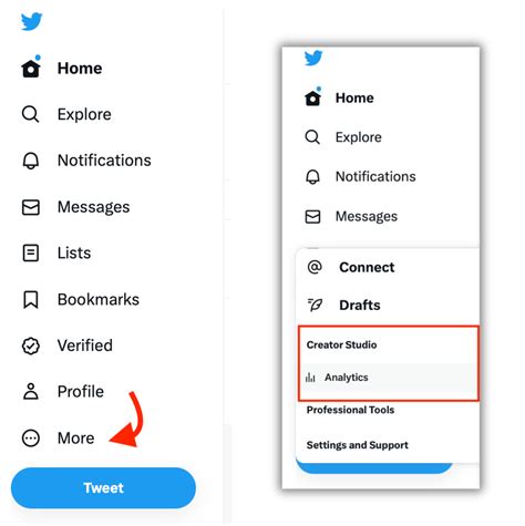 Twitter analytics: How to analyze and improve your Twitter data.